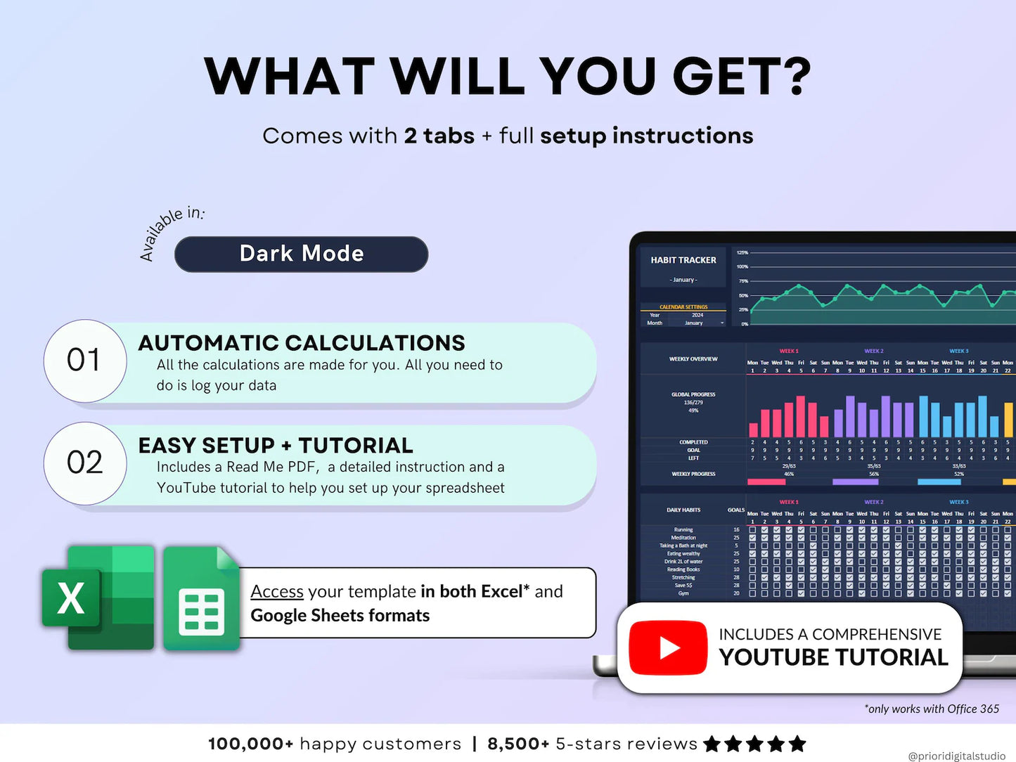 Habit Tracker Spreadsheet Dark Mode Google Sheets Excel Daily Habit Planner Weekly Goal Planner Digital Routine Dashboard Habit To Do List