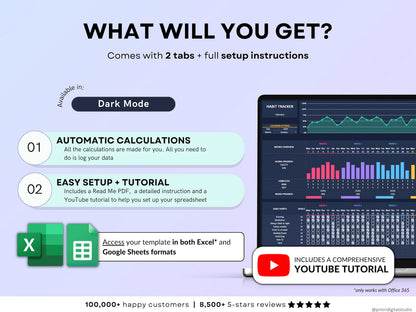 Habit Tracker Spreadsheet Dark Mode Google Sheets Excel Daily Habit Planner Weekly Goal Planner Digital Routine Dashboard Habit To Do List