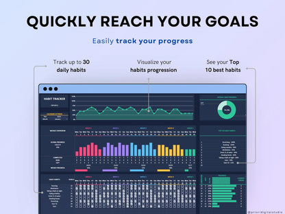 Habit Tracker Spreadsheet Dark Mode Google Sheets Excel Daily Habit Planner Weekly Goal Planner Digital Routine Dashboard Habit To Do List