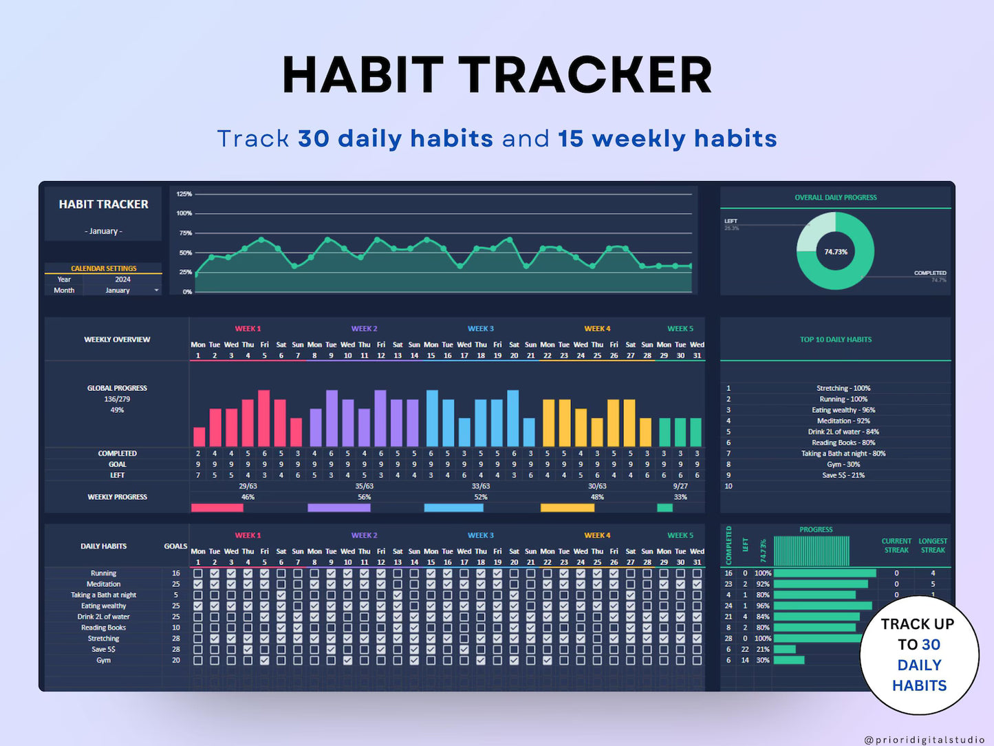 Habit Tracker Spreadsheet Dark Mode Google Sheets Excel Daily Habit Planner Weekly Goal Planner Digital Routine Dashboard Habit To Do List